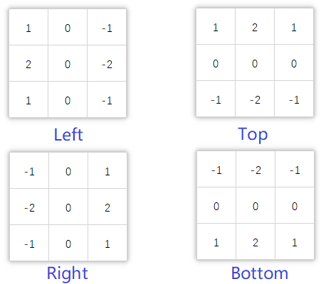 image-20200709010832989