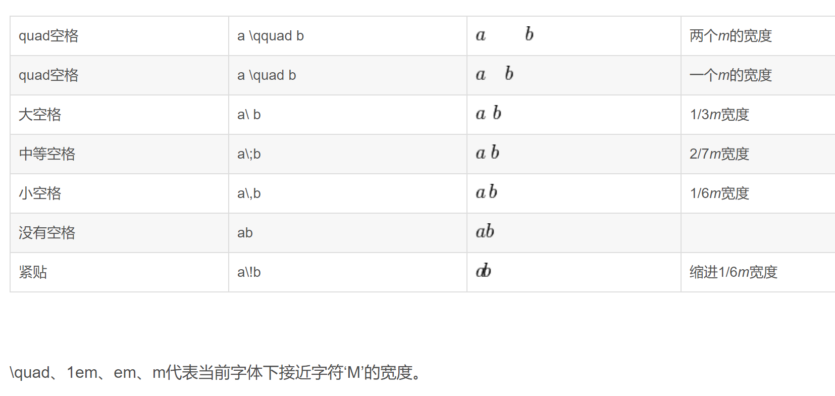 image-20201123164257384